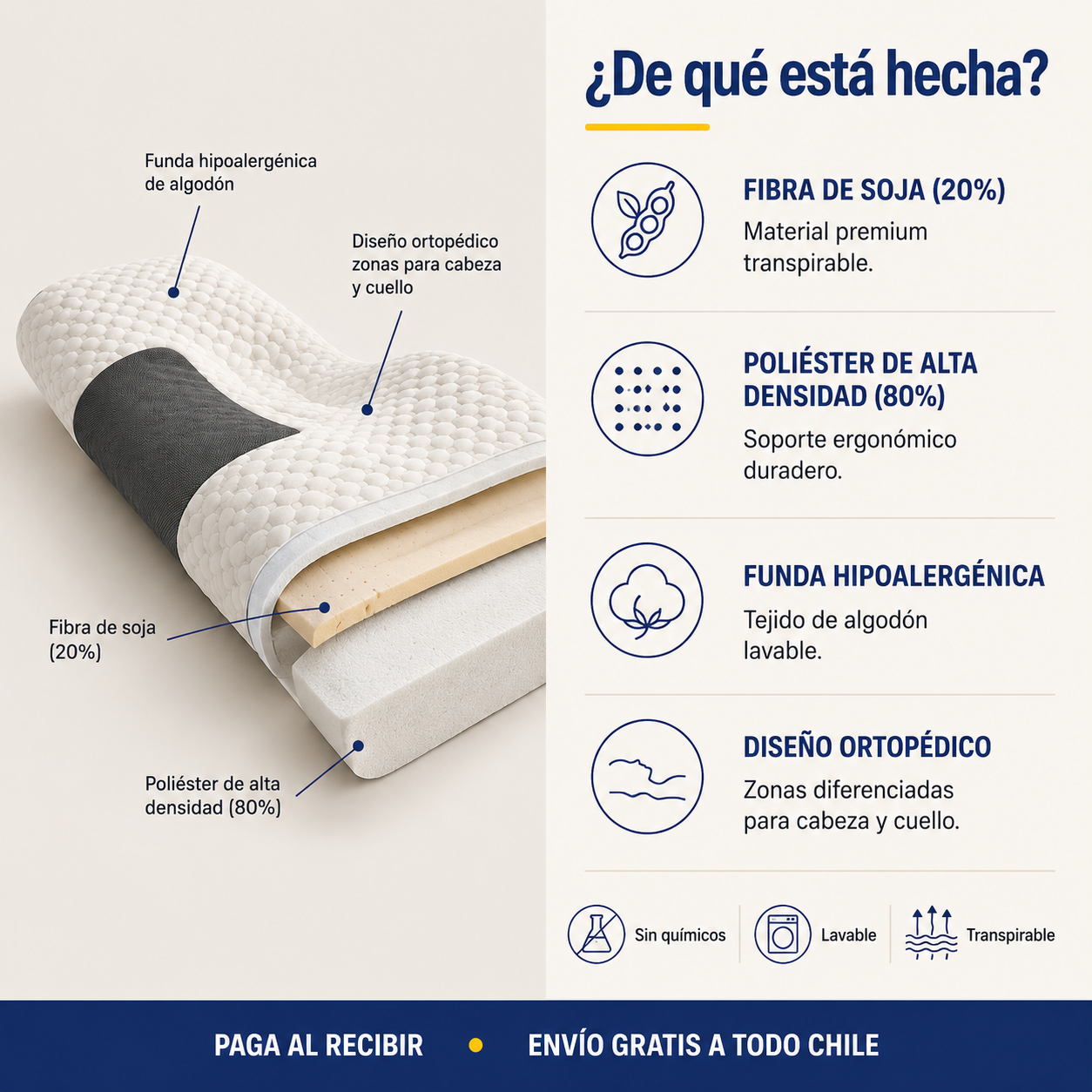 VitalAlign™ Cuello — Despierta renovado, no adolorido