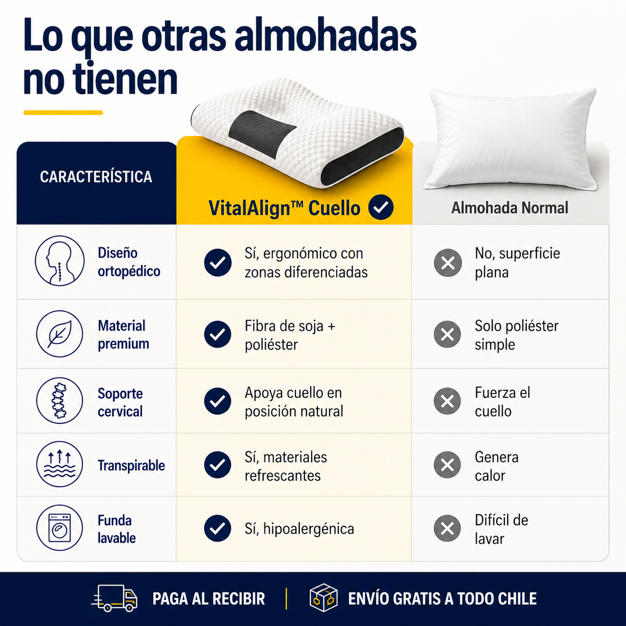 VitalAlign™ Cuello — Despierta renovado, no adolorido