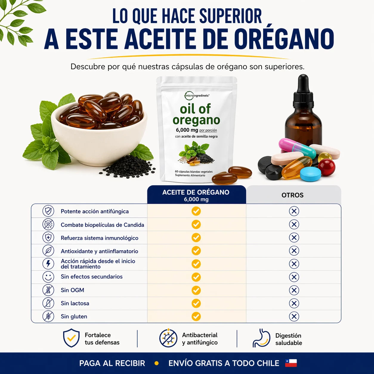 Aceite de Orégano 6.000 mg - El antibiótico natural que debes tener en casa