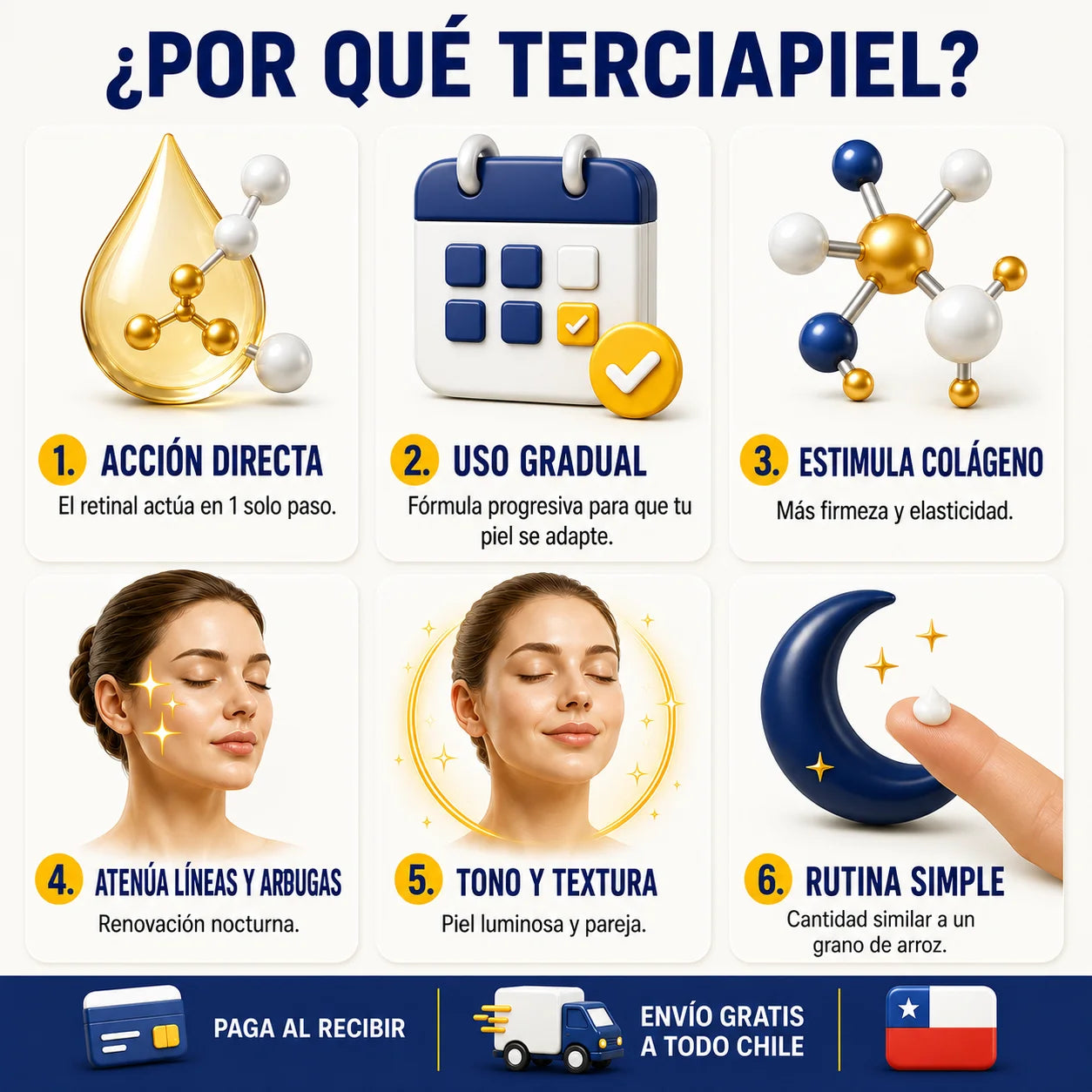 Terciapiel™ — Resultados antiedad sin la irritación del retinol [Retinal 0.1%]